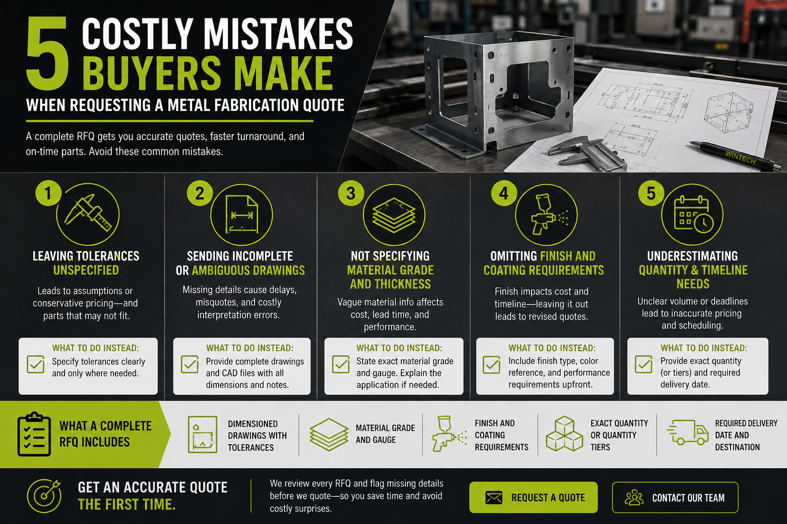 5 Costly Mistakes Buyers Make When Requesting a Metal Fabrication Quote