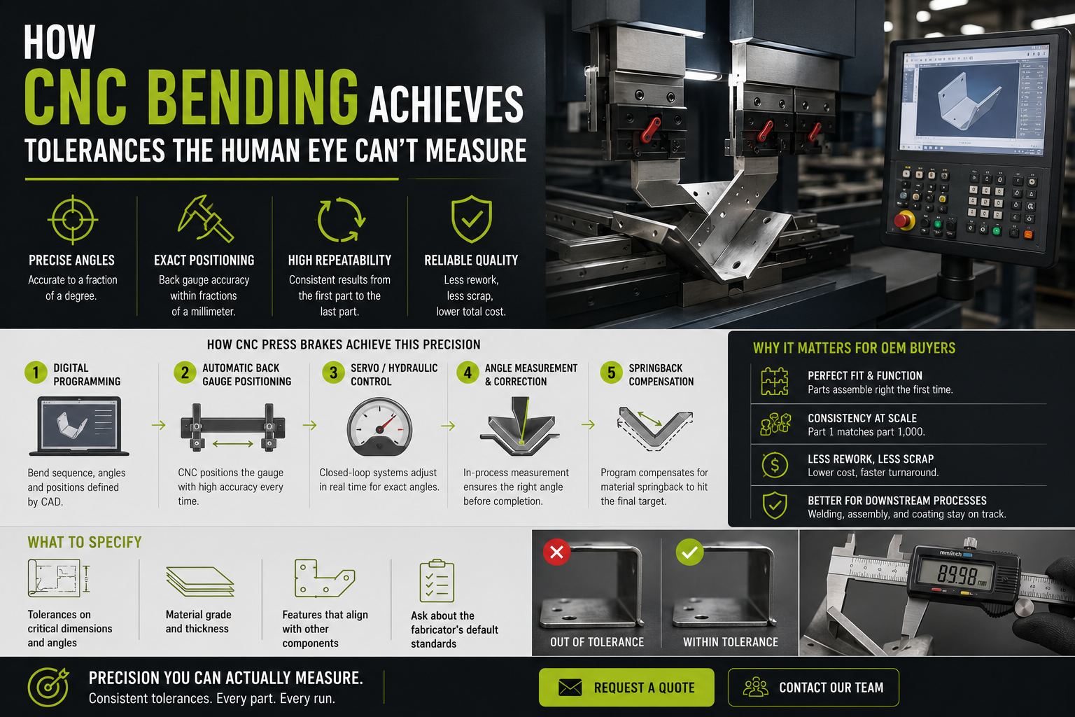 How CNC Bending Achieves Tolerances the Human Eye Can’t Measure